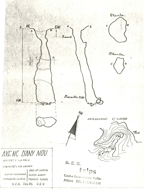 Topografies: Avenc d’Any Nou