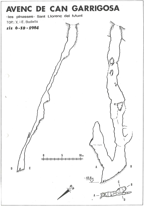 Topografies: Avenc de Can Garrigosa