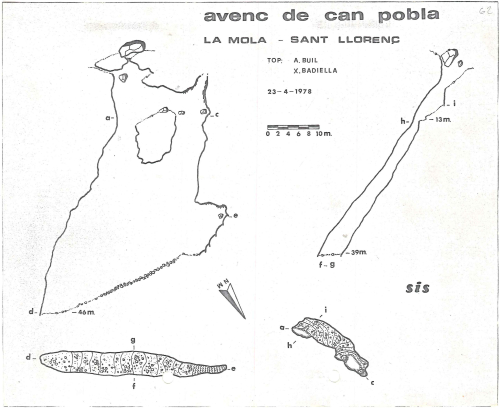 Topografies: Avenc de Can Pobla