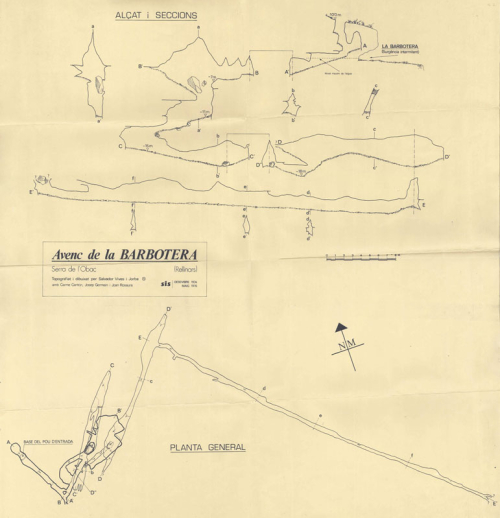 Topografies: Avenc de la Barbotera