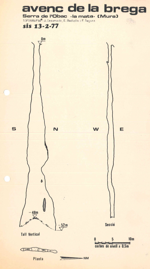 Topografies: Avenc de la Brega