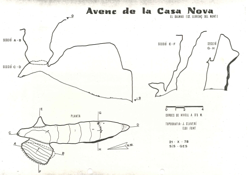 Topografies: Avenc de la Casa Nova