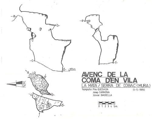 Topografies: Avenc de la Coma d’en Vila