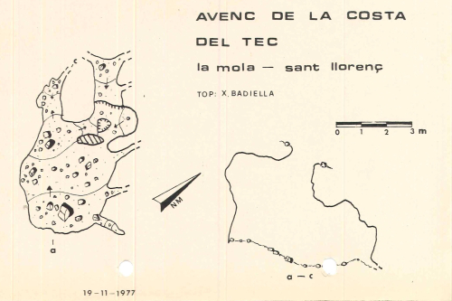 Topografies: Avenc de la Costa del Tec