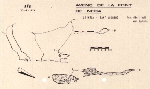 Topografies: Avenc de la Font de Neda