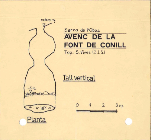 Topografies: Avenc de la Font del Conill