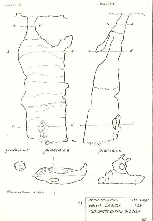 Topografies: Avenc de la Pala