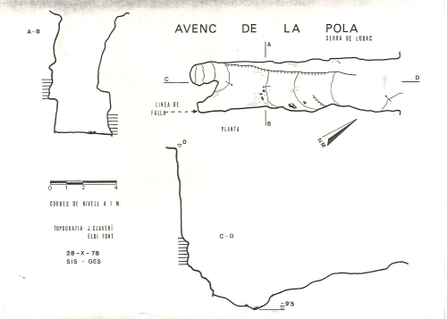 Topografies: Avenc de la Pola