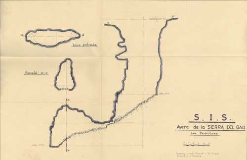 Topografies: Avenc de la Serra del Gall