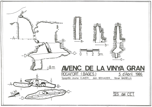 Topografies: Avenc de la Vinya Gran