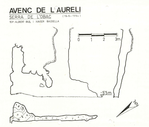 Topografies: Avenc de l’Aureli
