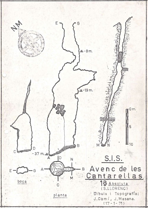Topografies: Avenc de les Cantarellas