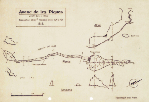 Topografies: Avenc de les Piques