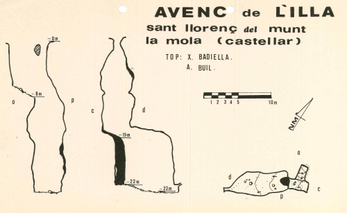 Topografies: Avenc de l’Illa
