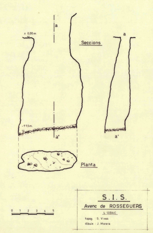 Topografies: Avenc de Rosseguers