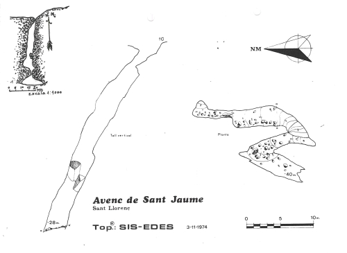 Topografies: Avenc de Sant Jaume de la Mata