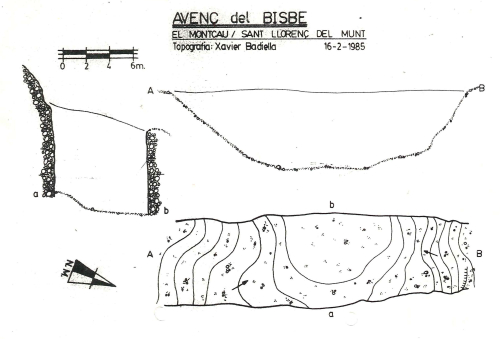 Topografies: Avenc del Bisbe