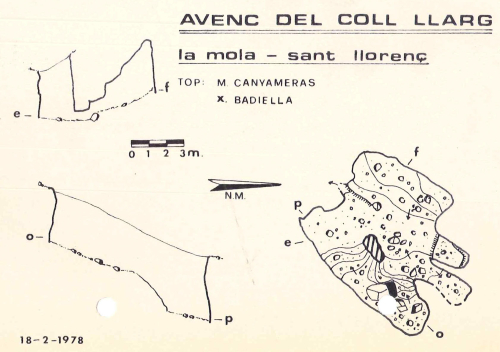 Topografies: Avenc del Coll Llarg