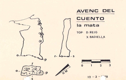 Topografies: Avenc del Cuento