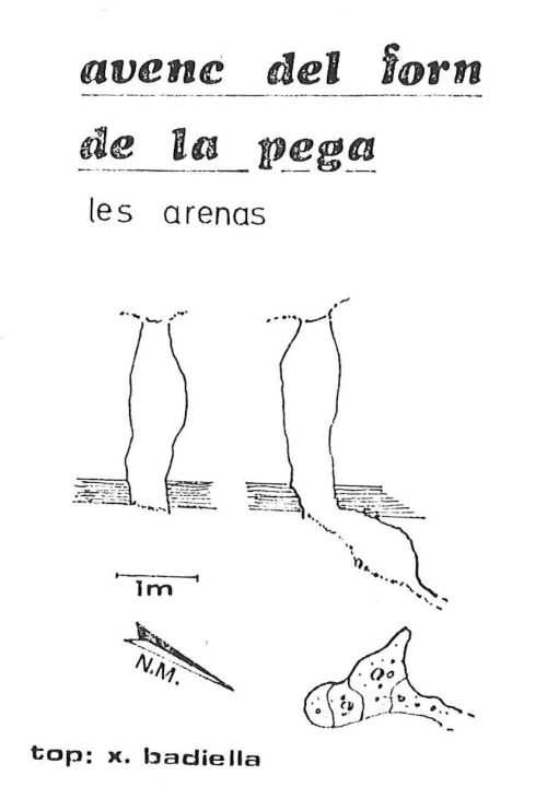Topografies: Avenc del Forn de la Pega