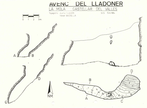 Topografies: Avenc del Lladoner
