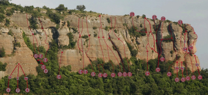 Iniciació a l'escalada esportiva