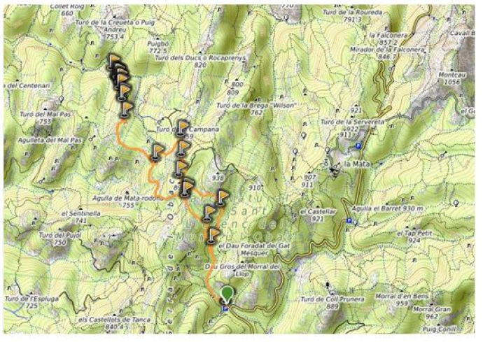 Itinerari