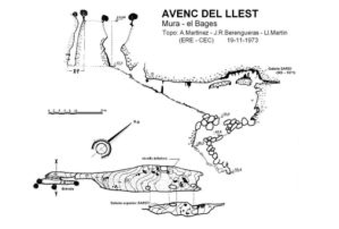 Detalls de la sortida