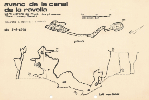 Topografies: Avenc de la Canal de la Ravella