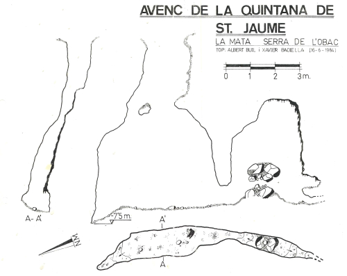 Topografies: Avenc de la Quintana de Sant Jaume